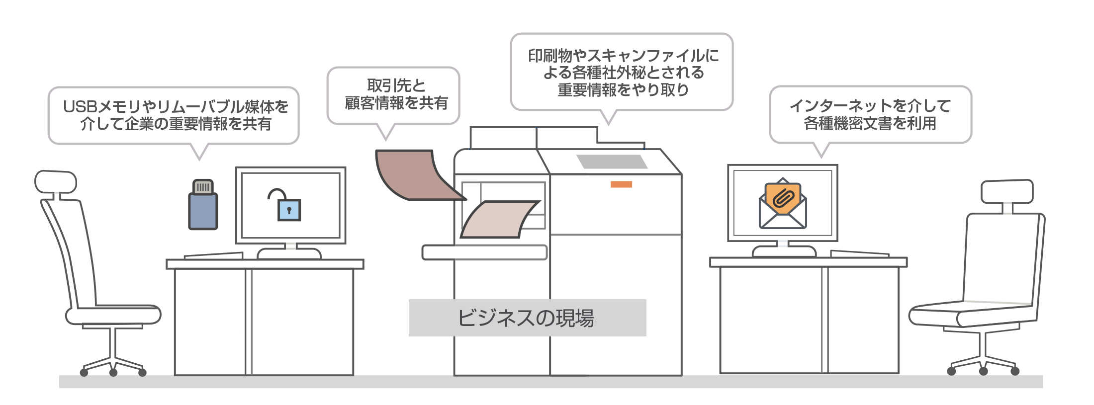 アクティブユーザー